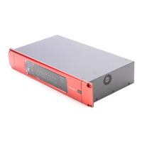 Focusrite RedNet 1 Dante Equip Picture